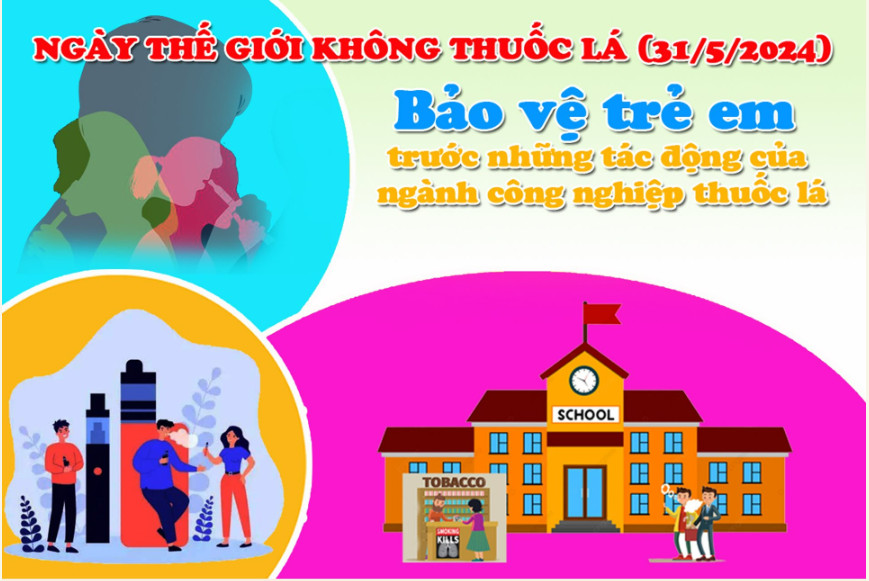 Ngày Thế giới không thuốc lá 31/5/2024.