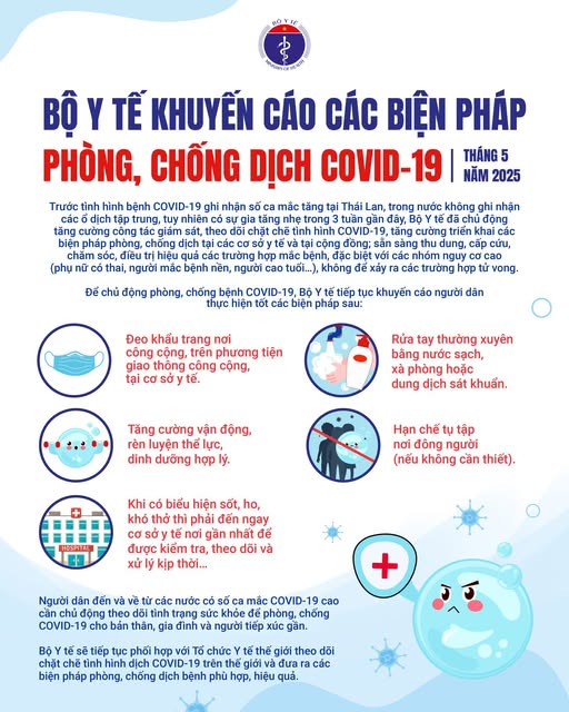 Bộ Y tế khuyến cáo các biện pháp phòng chống COVID-19